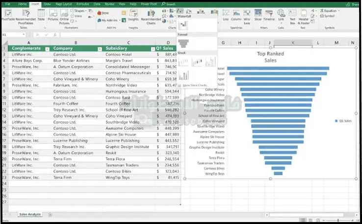 تحميل اوفيس 2019 مفعل مدى الحياة مجاني باللغة العربية كامل التفعيل